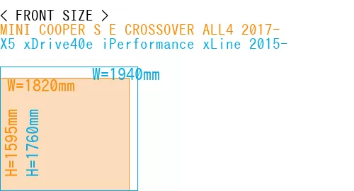 #MINI COOPER S E CROSSOVER ALL4 2017- + X5 xDrive40e iPerformance xLine 2015-